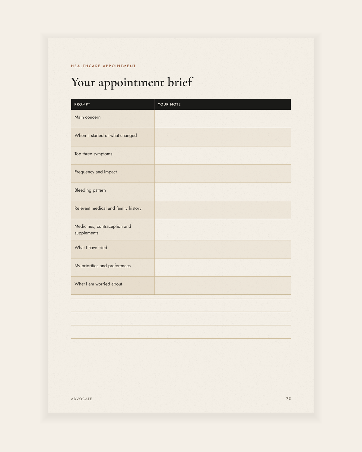 A medical appointment brief form sheet with a clean minimalist design, featuring columns for patient and notes, on a solid off-white background.