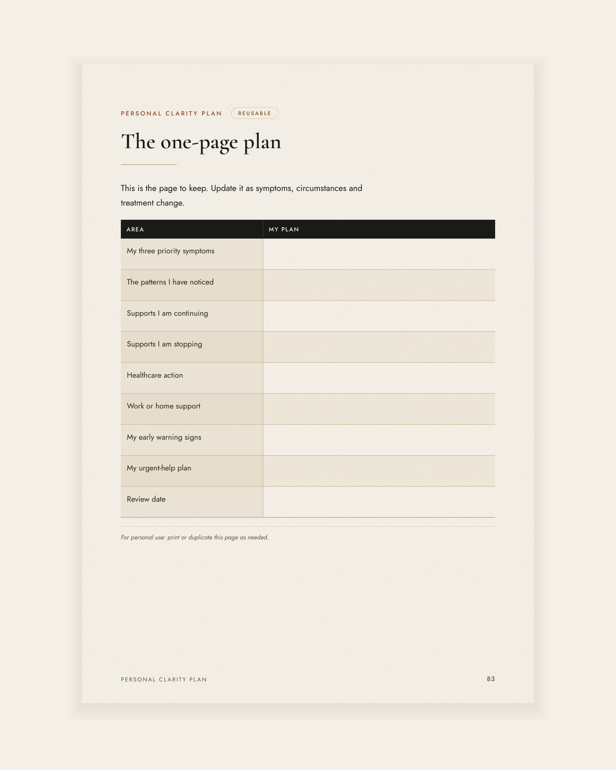 A minimalist planner insert page titled 'The one-page plan' with a table for tracking symptoms and plans, shown on a warm off-white background.